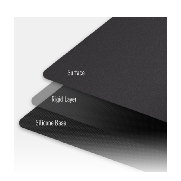 3Dconnexion CadMouse Pad Compact - Imagen 2