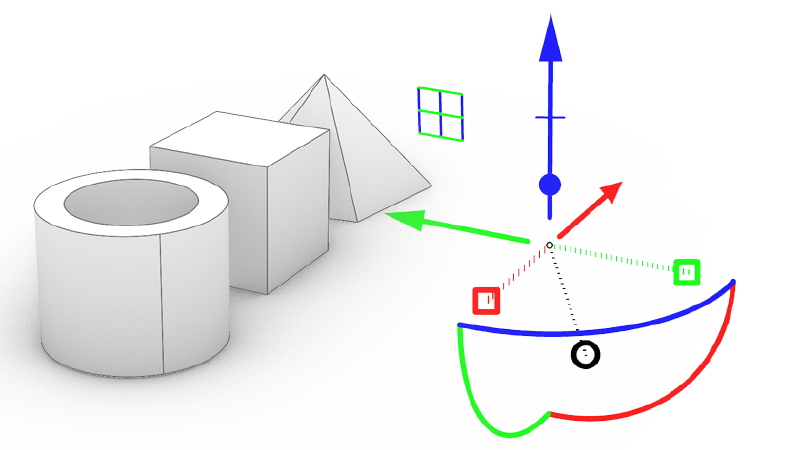 Rhino Modelado simplificado