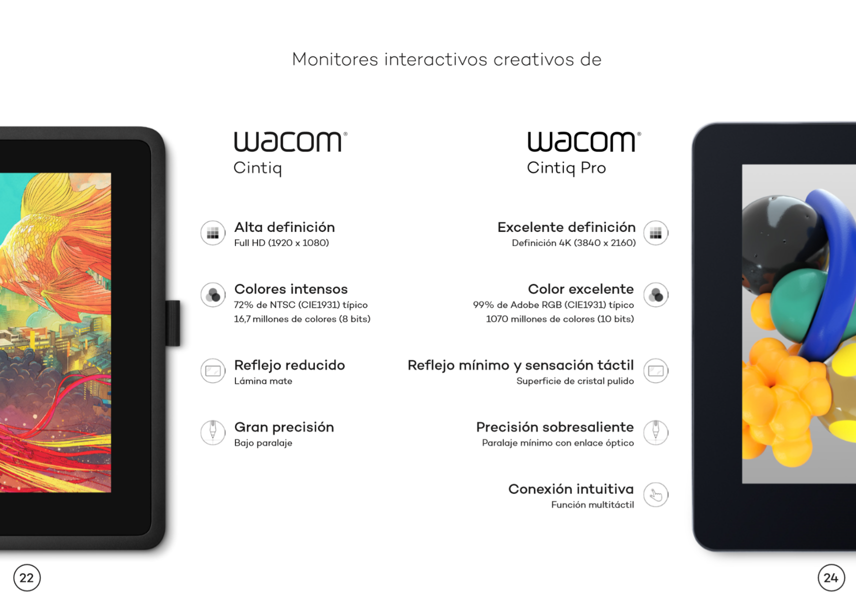 comparativa entre cintiq's