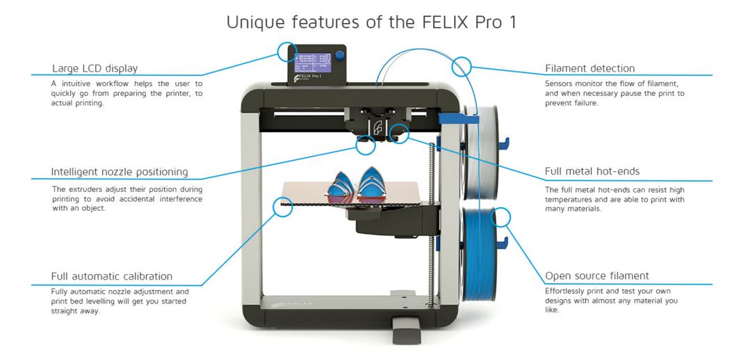 FelixPro1