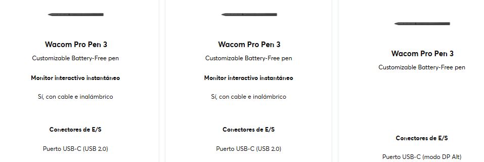 Comparativa Wacom Movink